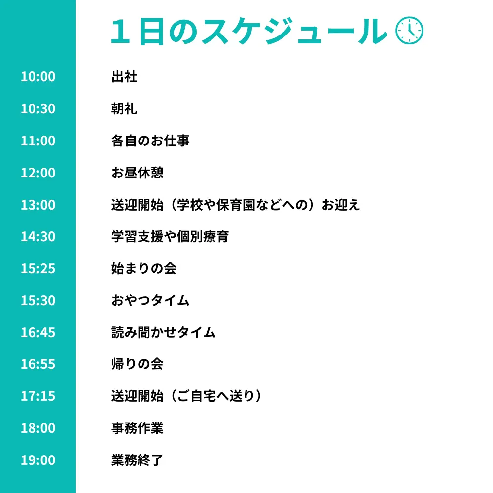 1日のスケジュール